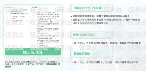 廣州專業外呼系統——提升銷售與客戶服務的利器廣州外呼營銷