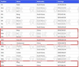 高頻電銷卡圖片真實(shí)，揭秘電銷行業(yè)的真相高頻電銷卡圖片真實(shí)圖