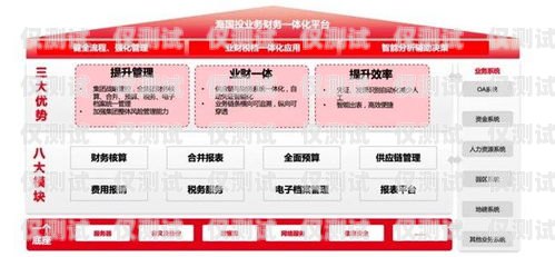 探索能打電銷的虛擬卡，優(yōu)勢(shì)、應(yīng)用與未來發(fā)展能打電銷的虛擬卡有哪些
