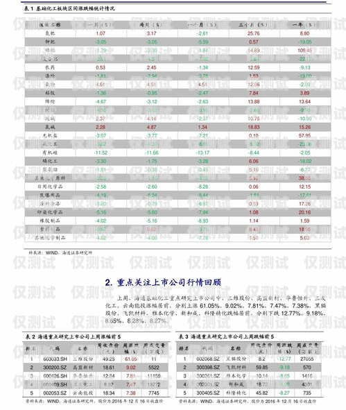 蘇州電銷機器人報價表詳解電銷機器人供貨廠家