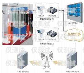 呼和浩特人工外呼系統(tǒng)如何人工外呼系統(tǒng)一般多少錢(qián)