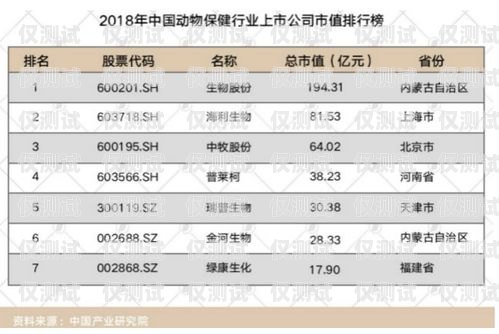 臨沂電銷卡購(gòu)買平臺(tái)，合法合規(guī)與風(fēng)險(xiǎn)并存臨沂電銷卡購(gòu)買平臺(tái)有哪些