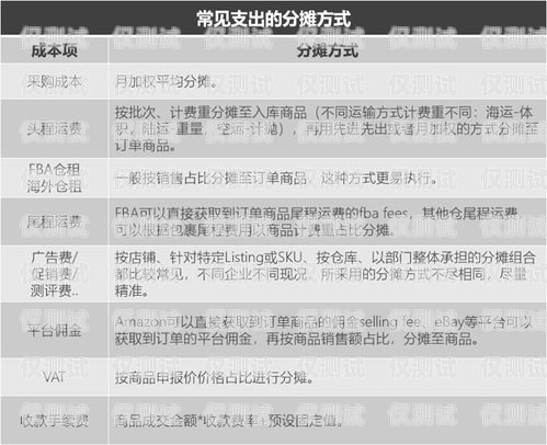 北海虛商電銷卡，助力企業(yè)銷售的利器北海虛商電銷卡怎么注銷