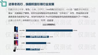 北海虛商電銷卡，助力企業(yè)銷售的利器北海虛商電銷卡怎么注銷