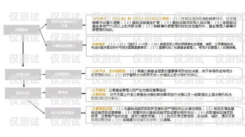 外呼系統(tǒng)，利弊權(quán)衡與最佳實(shí)踐使用外呼設(shè)備打電話違法嗎