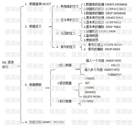 北京人工外呼系統(tǒng)價(jià)格，影響因素與選擇建議北京人工外呼系統(tǒng)價(jià)格表