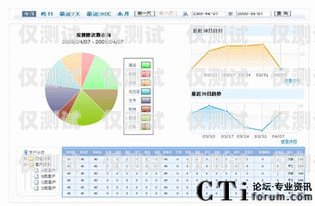 河北 CRM 外呼系統運營商，助力企業提升銷售與客戶服務的卓越伙伴河北移動外呼都那幾公司個外包