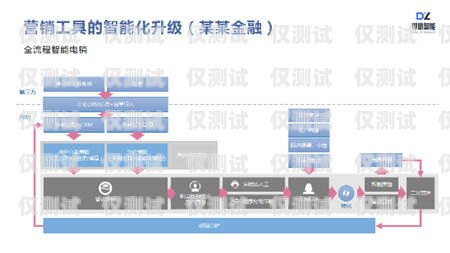 金壇代理外呼系統(tǒng)，提升銷售與客戶服務(wù)的利器外呼系統(tǒng)代理加盟