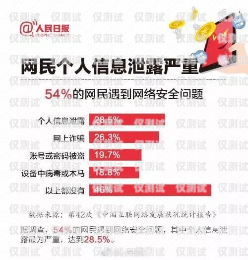 電銷卡，安全與影響的探究電銷卡對(duì)人有影響嗎安全嗎知乎