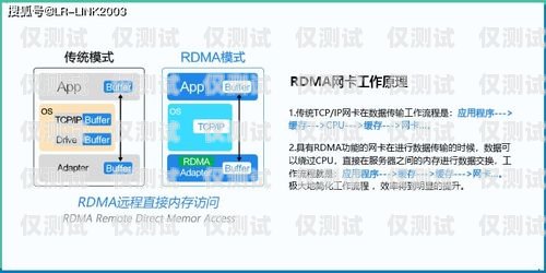 電銷卡選擇指南，如何找到最適合的電銷卡做電銷辦哪個卡好一點呢