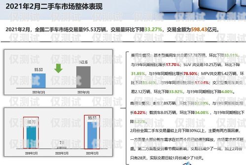 成都 ai 自動(dòng)外呼系統(tǒng)價(jià)格解析成都ai自動(dòng)外呼系統(tǒng)多少錢一臺(tái)