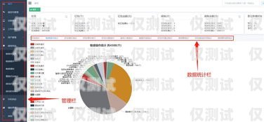 外呼系統(tǒng)與北緯電銷卡，提升銷售效率的利器外呼卡線線路系統(tǒng)