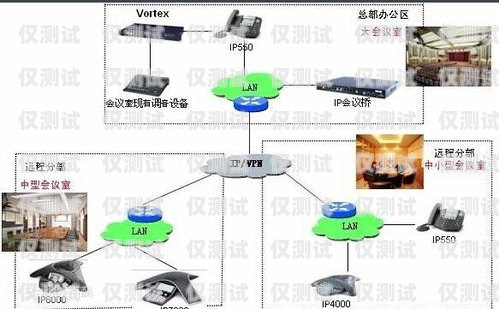 杭州外呼電銷系統怎么樣？杭州電話外呼系統