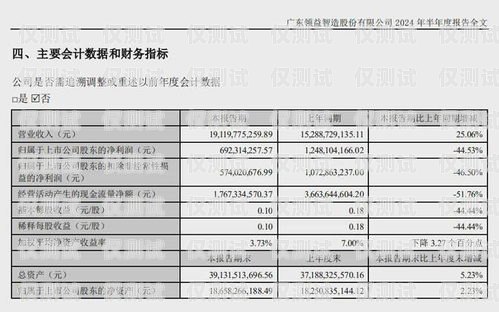 海口公司電銷卡報價圖片，選擇可靠通信工具的關鍵海口公司電銷卡報價圖片大全