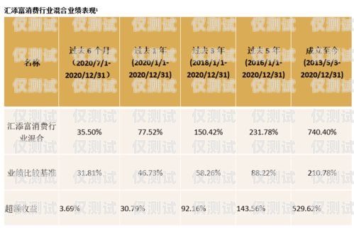 杭州電銷卡零售價(jià)查詢系統(tǒng)，便捷查詢，透明消費(fèi)杭州電銷卡零售價(jià)查詢系統(tǒng)官網(wǎng)