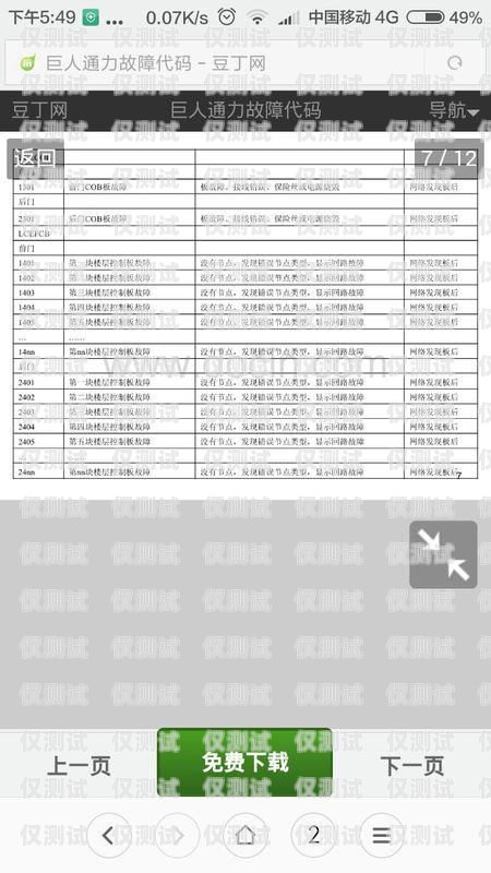 巨通默納克系統外呼學習，提升銷售業績的新途徑巨人通力默納克系統外呼設置