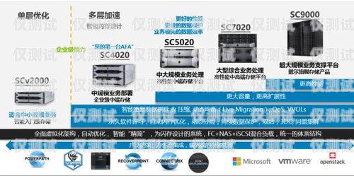 黃岡外呼系統型號外呼系統吧