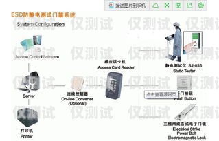 電銷機(jī)器人價(jià)格，如何選擇適合你的解決方案電銷機(jī)器人價(jià)格多少錢