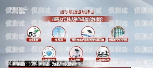南昌資費(fèi)便宜電銷卡——助力企業(yè)降低通訊成本南昌資費(fèi)便宜電銷卡在哪里辦