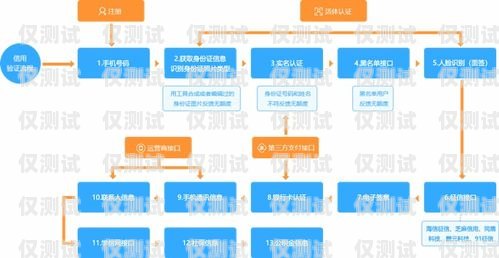 農行新外呼系統，提升客戶體驗與業務效率的創新之舉農行新外呼系統官網