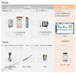 電銷卡發貨，高效、便捷的通信解決方案電銷發卡是怎樣的