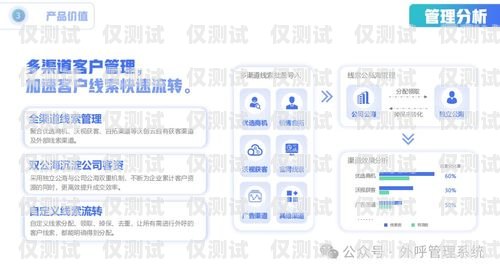 融禾云外呼系統，提升銷售效率的利器融和云鏈