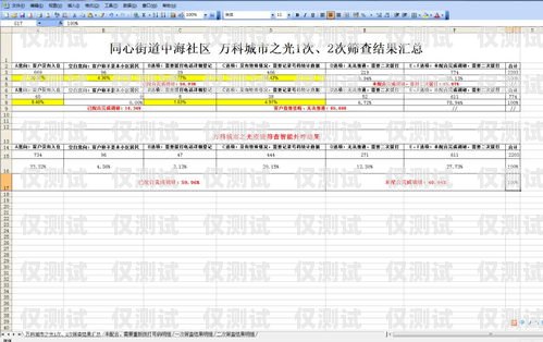 東莞外呼系統(tǒng)，提升銷售與客服效率的利器東莞外呼線路