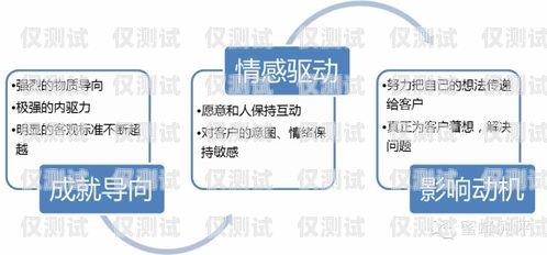電話機器人電商銷售招聘，開啟銷售新紀元電話機器人電商銷售招聘