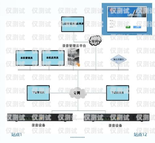 電話外呼系統的優缺點電話外呼系統的優缺點分析
