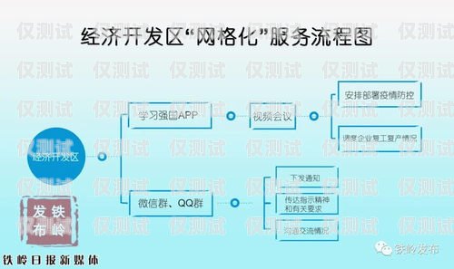 河西全新外呼系統，助力企業高效溝通外呼系統怎么樣