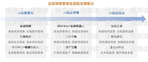 珠海 CRM 外呼系統(tǒng)運營商，助力企業(yè)提升客戶關系管理的創(chuàng)新力量crm外呼系統(tǒng)大概多少錢