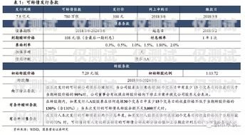 廣電電銷卡業(yè)務(wù)，機(jī)遇與挑戰(zhàn)并存廣電電銷卡業(yè)務(wù)值得做嗎知乎