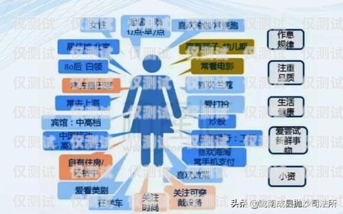 天津外呼營(yíng)銷系統(tǒng)，提升銷售效率的利器天津外呼團(tuán)隊(duì)
