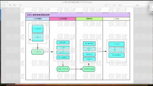 百應電銷機器人，哪個更好？百應電銷機器人好用嗎