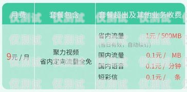 電銷電話卡怎么辦劃算？電銷的電話卡怎么辦劃算呢