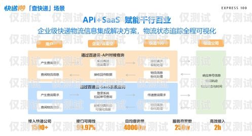 江西電商外呼系統(tǒng)平臺——助力企業(yè)拓展市場的利器