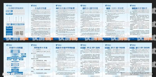 北京電銷卡白名單電信——為電銷行業提供可靠通信解決方案北京電銷卡白名單電信怎么辦理