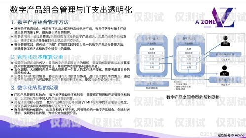 電銷(xiāo)卡拓展客戶的有效策略與方法電銷(xiāo)卡怎么拓展客戶需求