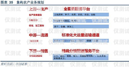 合肥電銷卡購買指南，全面解析購買渠道與注意事項(xiàng)合肥電銷卡去哪里購買便宜
