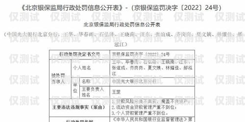 合肥電銷卡購買指南，全面解析購買渠道與注意事項(xiàng)合肥電銷卡去哪里購買便宜