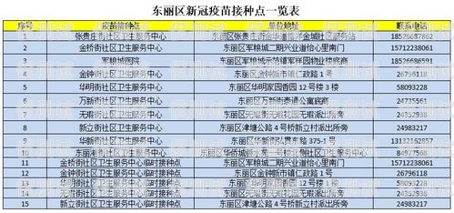 合肥電銷卡購買指南，全面解析購買渠道與注意事項(xiàng)合肥電銷卡去哪里購買便宜