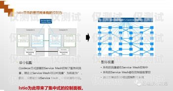API 外呼系統搭建指南ai外呼系統源碼