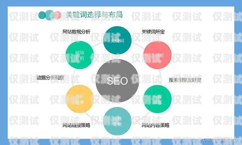 電銷卡，貼近消費者的有效策略電銷卡怎么貼近消費者市場