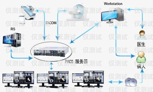 外呼系統(tǒng)的費用都有哪些外呼系統(tǒng)收費標準