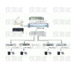 江西電銷公司外呼系統(tǒng)電銷系統(tǒng)外呼平臺