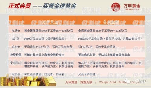警惕！大學(xué)生兼職提供電話卡搞電銷的風險與危害大學(xué)生兼職提供電話卡搞電銷違法嗎