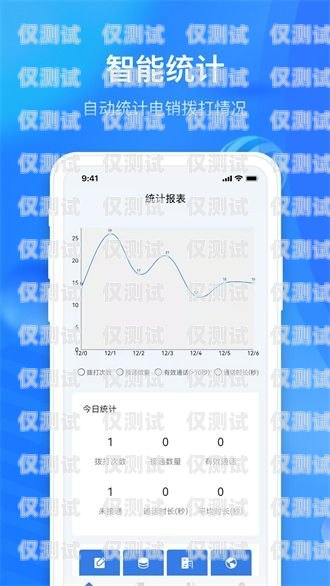 福州電話營銷外呼系統費用電銷外呼系統多少錢一個月
