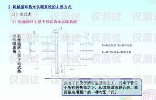 呼和浩特電銷外呼系統價格解析及選擇建議電銷外呼系統多少錢一個月