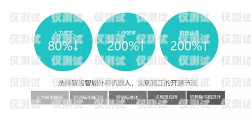 自動外呼智能系統(tǒng)，提升客戶體驗與業(yè)務(wù)效率的創(chuàng)新工具自動外呼智能系統(tǒng)設(shè)計