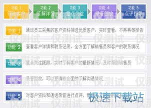 新鄭外呼電銷系統(tǒng)價位鄭州外呼系統(tǒng)一般多少錢